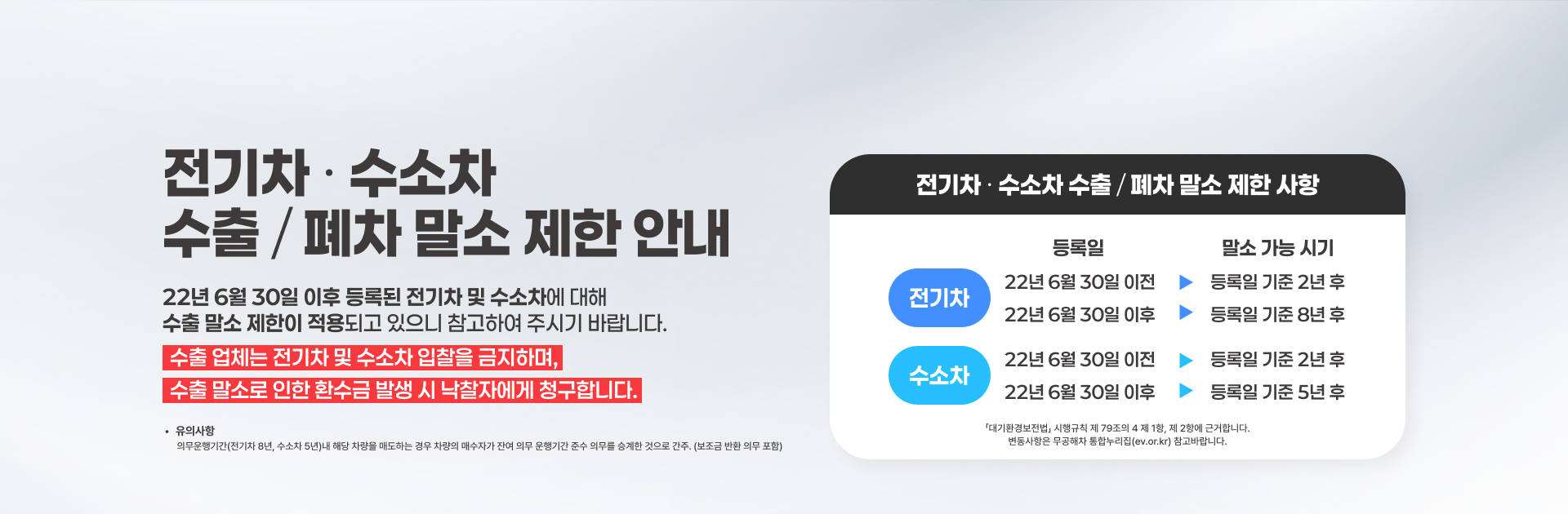 말소제한